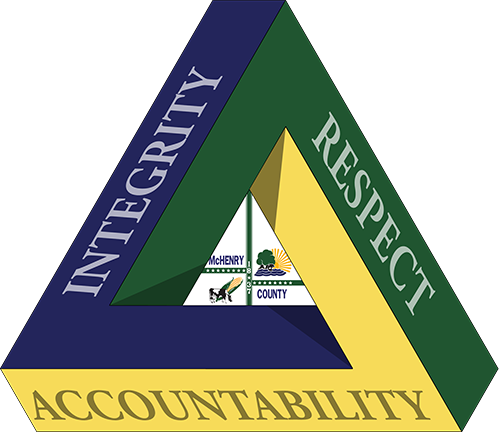 Accountability, Integrity, Respect