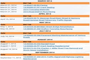 2014 Bid Result