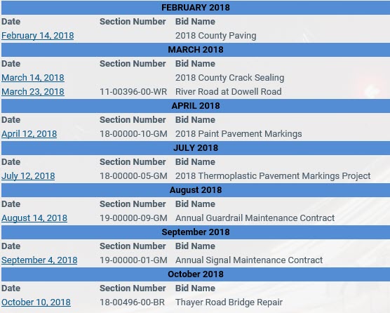 12018 Bid Tab