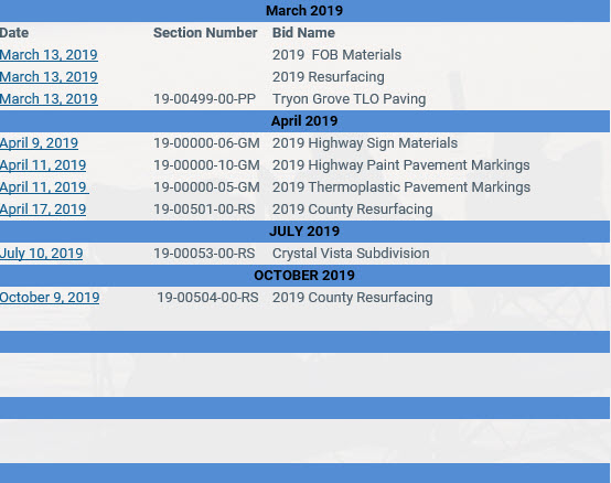 2019 Bid Documents