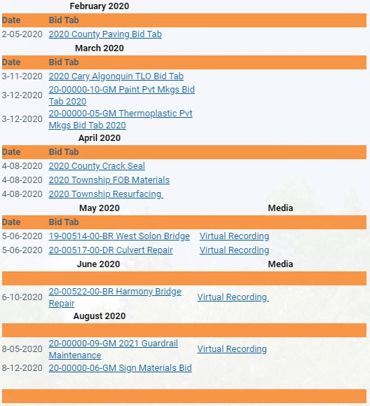 2020 Bid Tab Results