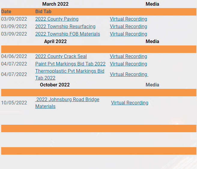 Bid Tab Result 2022