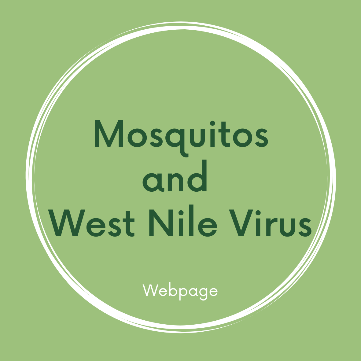 Mosquitos and West Nile Virus Link