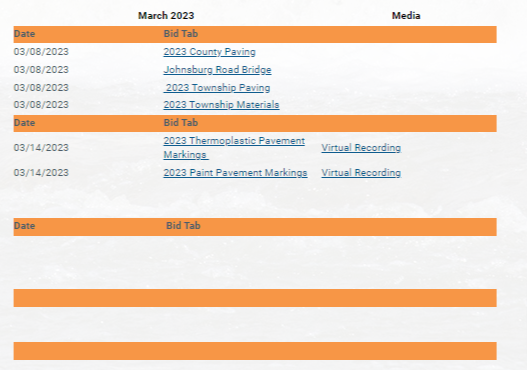 2023 bid results