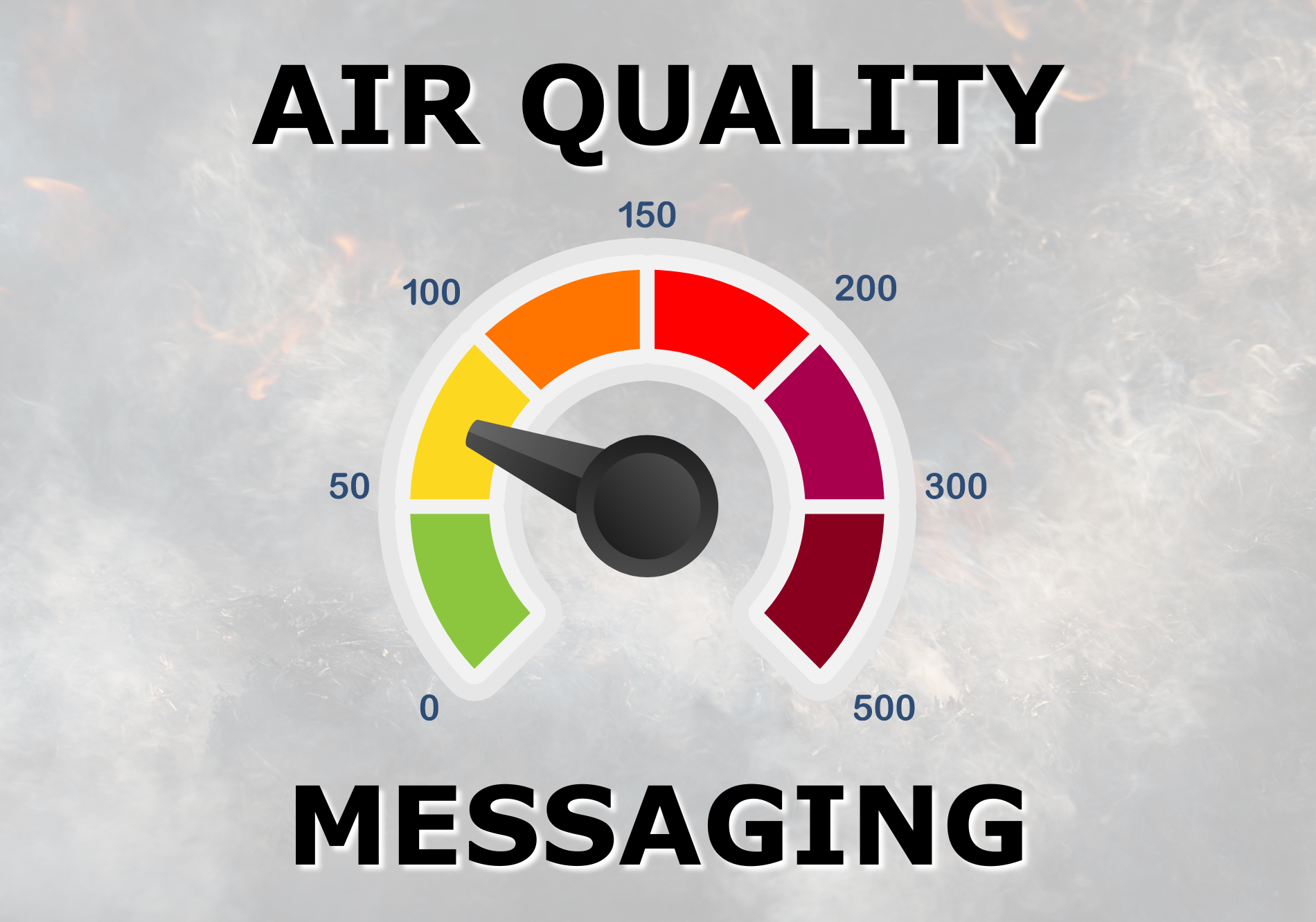 Air Quality