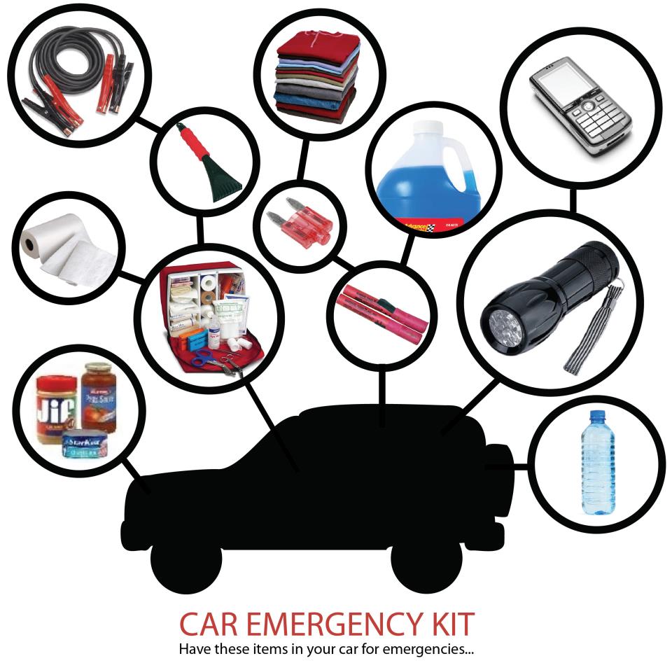 CarEmergencyKit_infographic-01